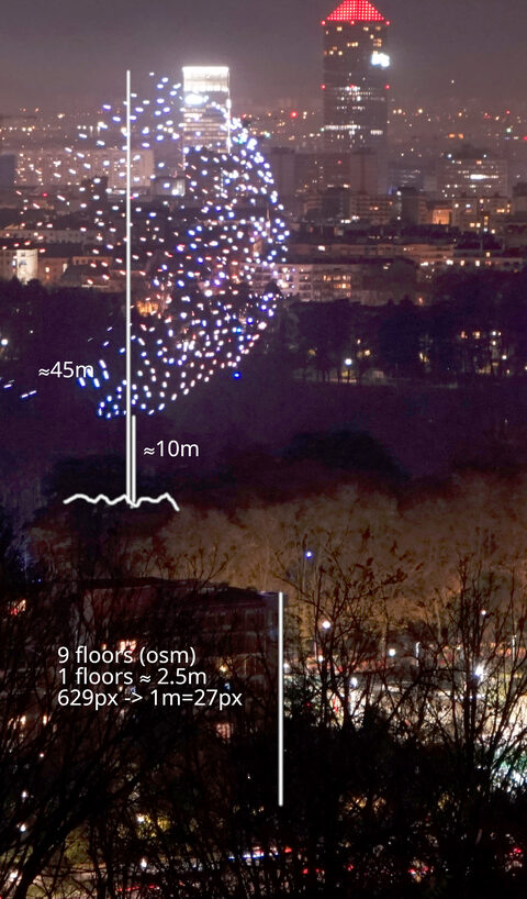 the previous photo of the drones with markings to try to estimate their height